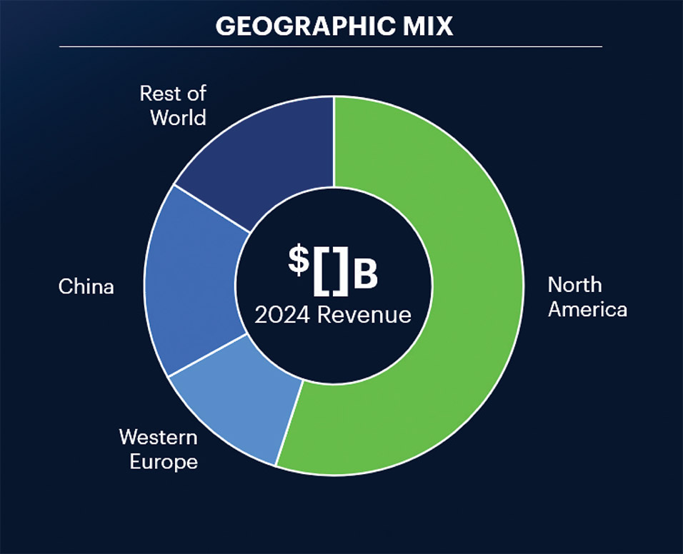 [MISSING IMAGE: pc_geographicmix-4clr.jpg]